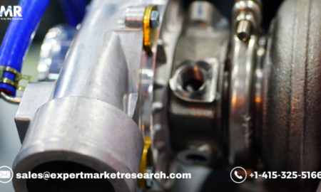 Automotive Turbocharger Market