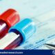Haemato Oncology Testing Market