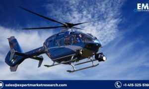 Helicopter Flight Management System Market