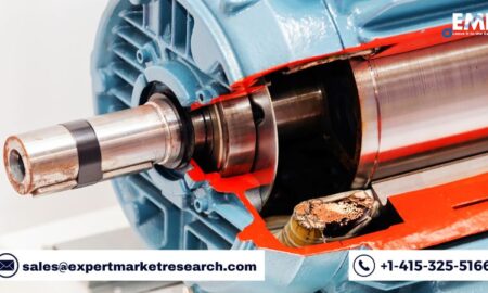 High Speed Motor Market