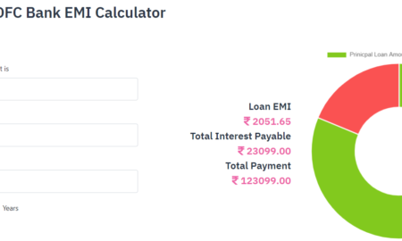 ICICI Car Loan Calculator