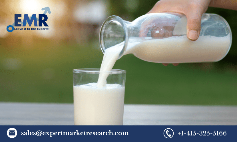 India Organic Milk Market