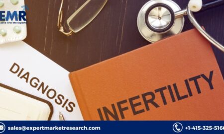 Infertility Drugs Market
