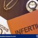Infertility Drugs Market