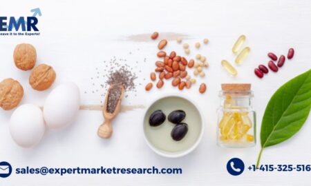 Ketone Market