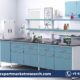 Laboratory Furniture Market Share