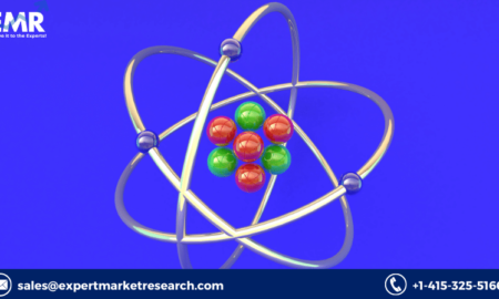 Lithium Compound Market