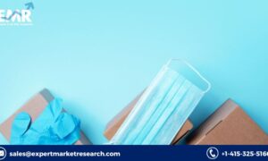 Medical Mask Market