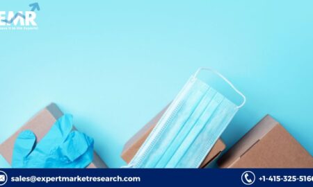 Medical Mask Market