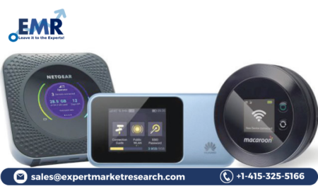 Portable Media Players Market