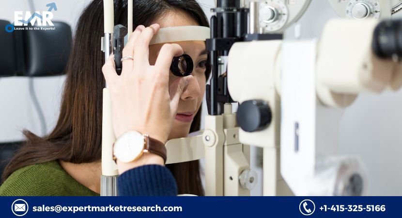 Ophthalmic Devices Market