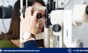 Ophthalmic Devices Market