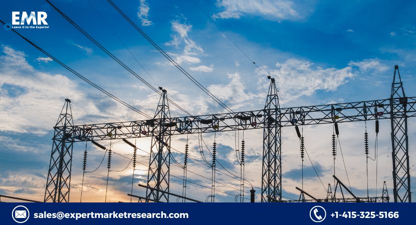 Pad Mounted Transformer Market