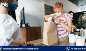 Quick Service Restaurants Market