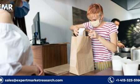 Quick Service Restaurants Market