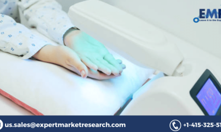 Radiodermatitis Market