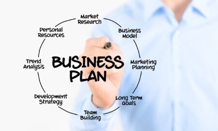 business planning