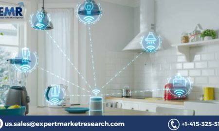Smart Home Appliances Market