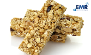 Snack Bars Market