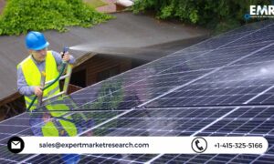 Solar Panel Cleaning Market