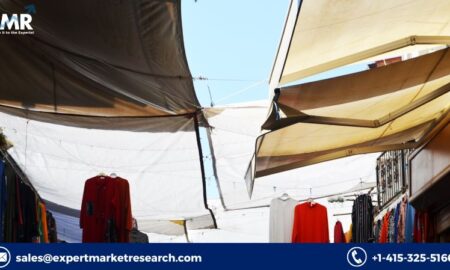 Sun Visor Market
