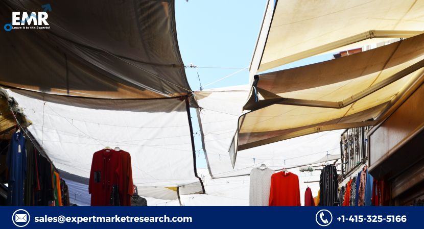 Sun Visor Market