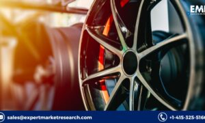 United States High Performance Wheels Market