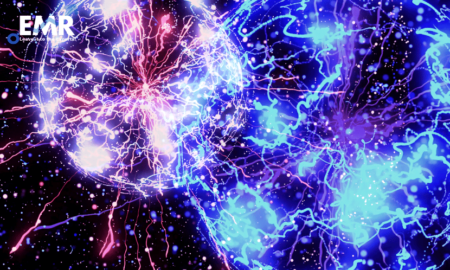 Visual Effects (VFX) Market
