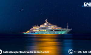 Marine Lighting Market