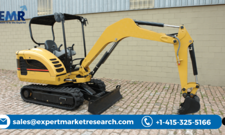 Mini Excavator Market