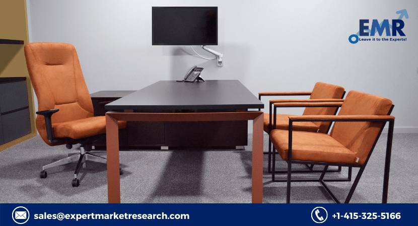 Office Furniture Market