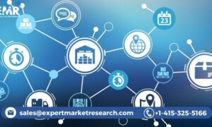 Supply Chain Management Software Market