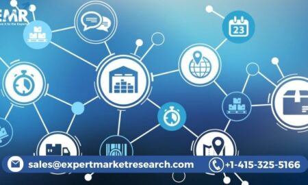 Supply Chain Management Software Market