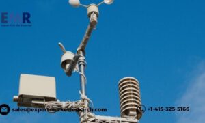 Air Quality Monitoring System Market