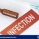 Anti-Infectives Market