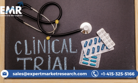 Clinical Trials Market
