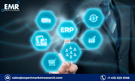 Cloud ERP Market