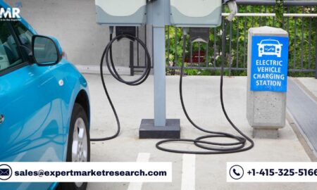 Electric Vehicle Charging Station Market