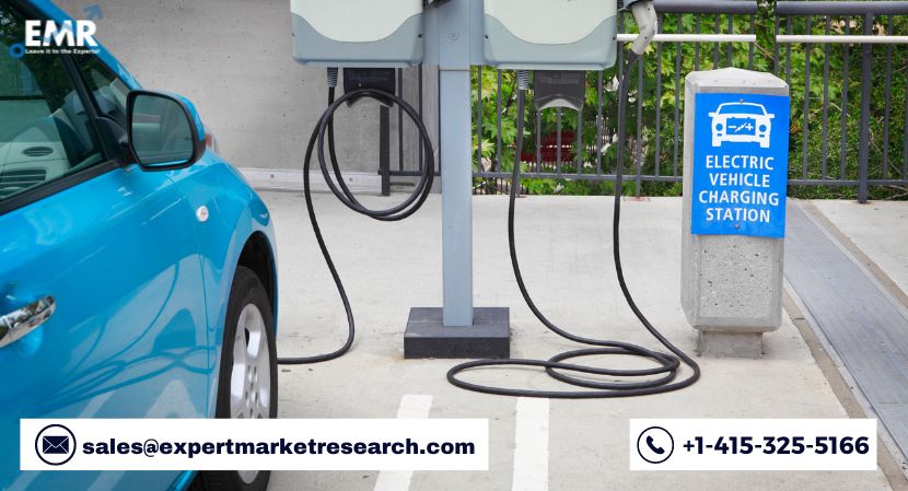 Electric Vehicle Charging Station Market