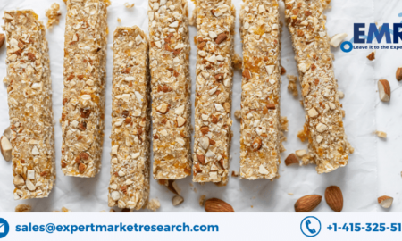 Energy Bar Market