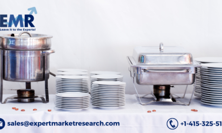 Food Service Equipment Market