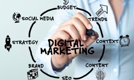 Digital marketing