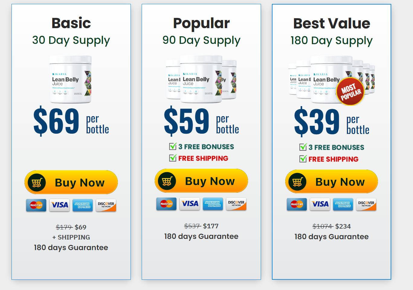 Ikaria Lean Belly Juice