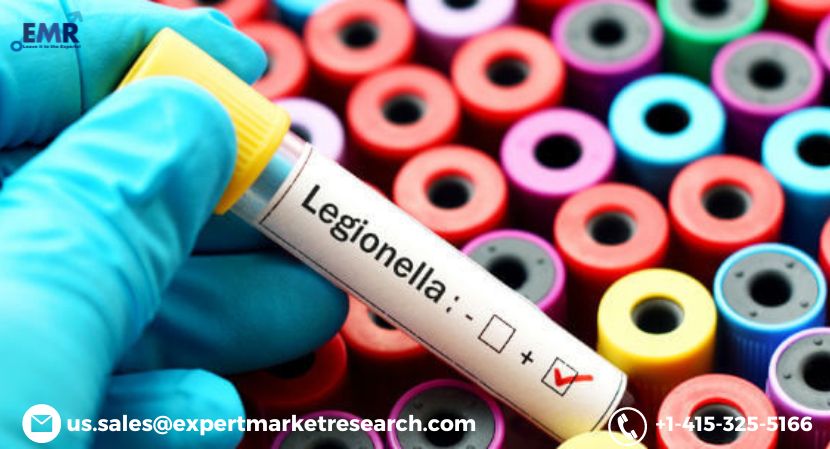 Legionella Testing Market