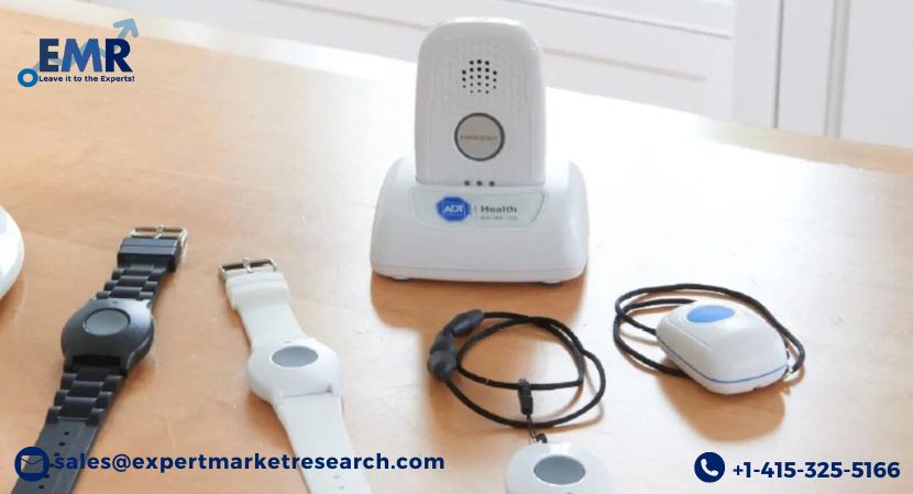 Medical Alert Systems Market