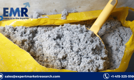 Microcrystalline Cellulose (MCC) Market