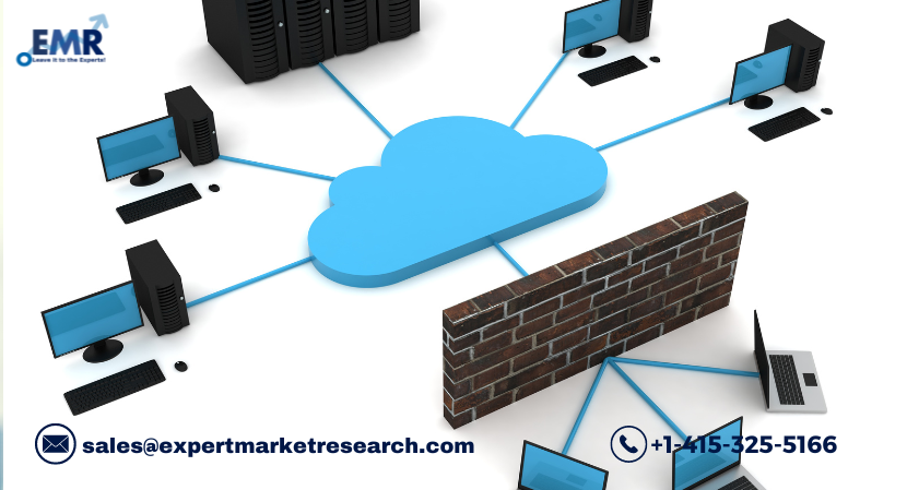 Network Security Firewall Market