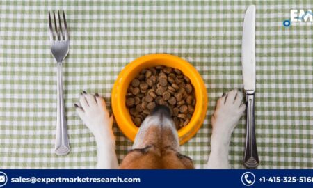 Pet Food Market