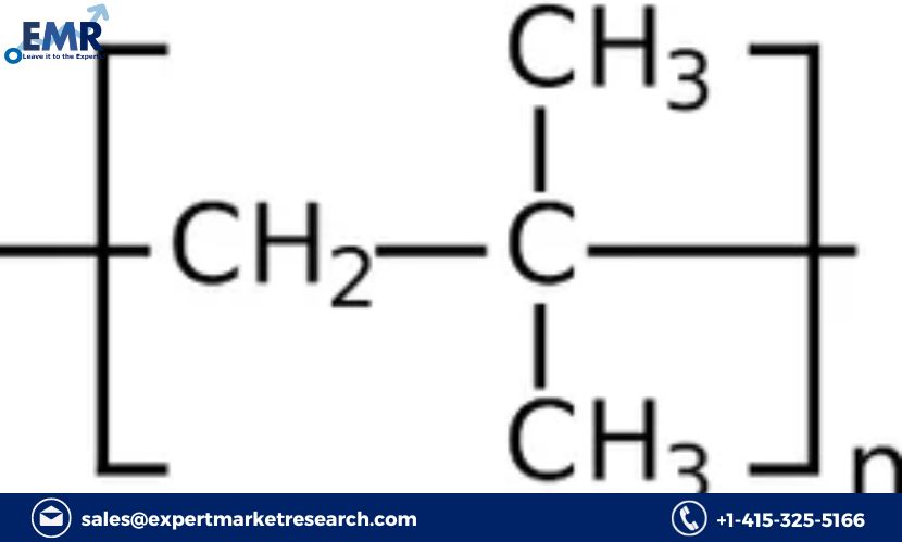 Polyisobutylene Market