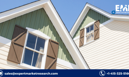 Siding Market